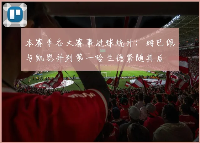 本赛季各大赛事进球统计：姆巴佩与凯恩并列第一哈兰德紧随其后